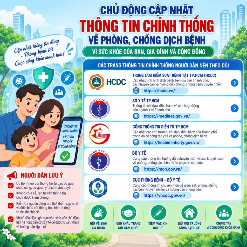 chu dong cap nhat dich benh