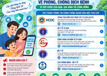 chu dong cap nhat dich benh